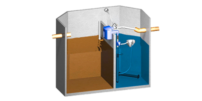 delovanje male čistilne naprave subvencija za delovanje male čistilne naprave