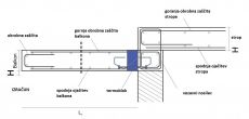 Izolacija toplotnih mostov (balkon): preprečite toplotno prevodnost.