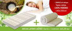 Vzmetnice – akcija nizkih cen vseh dimenzij kvalitetnih jogi vzmetnic