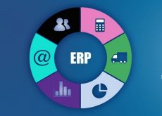 ERP rešitve za organizacije
